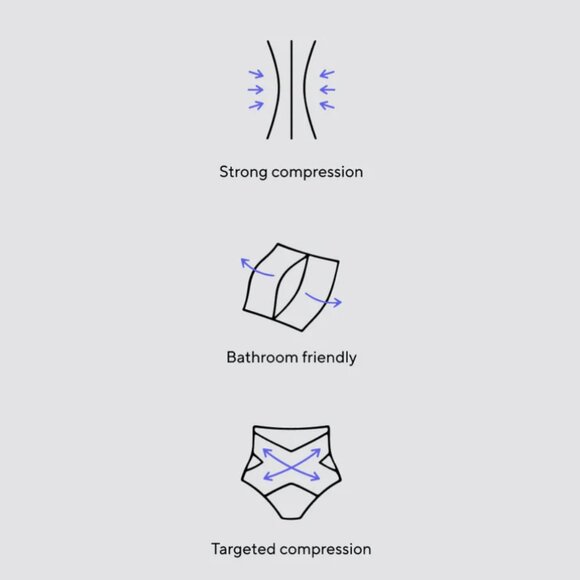 Honeylove SuperPower Short - Picture 10 of 11